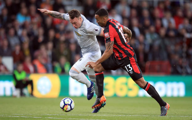 到食材选择 到食材选择